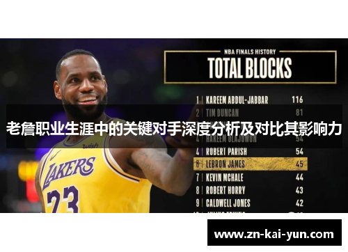 老詹职业生涯中的关键对手深度分析及对比其影响力