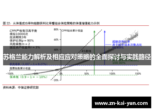 苏格兰能力解析及相应应对策略的全面探讨与实践路径