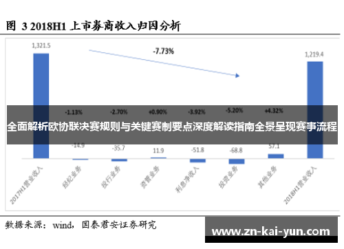 全面解析欧协联决赛规则与关键赛制要点深度解读指南全景呈现赛事流程