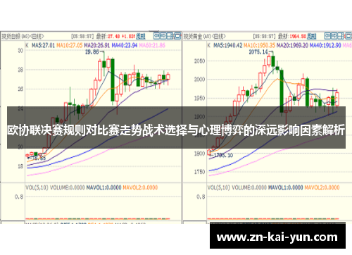 欧协联决赛规则对比赛走势战术选择与心理博弈的深远影响因素解析