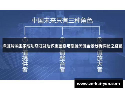 深度解读里尔成功夺冠背后多重因素与制胜关键全景分析探秘之路篇 深度解读里尔成功夺冠背后多重因素与制胜关键全景分析探秘之路篇