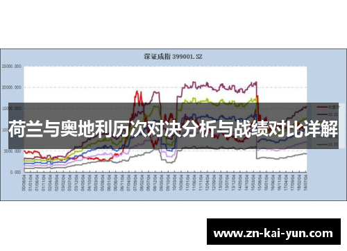 荷兰与奥地利历次对决分析与战绩对比详解