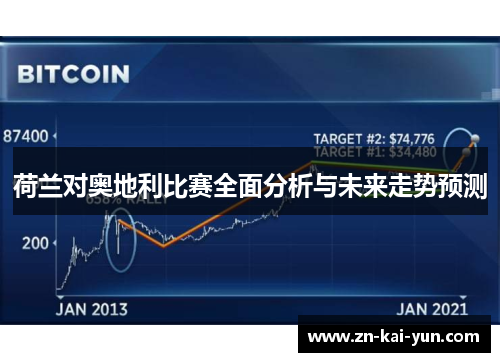 荷兰对奥地利比赛全面分析与未来走势预测