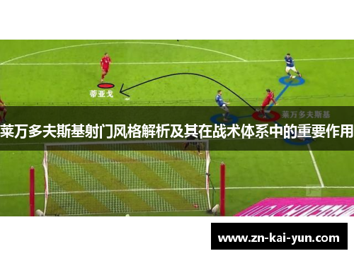 莱万多夫斯基射门风格解析及其在战术体系中的重要作用