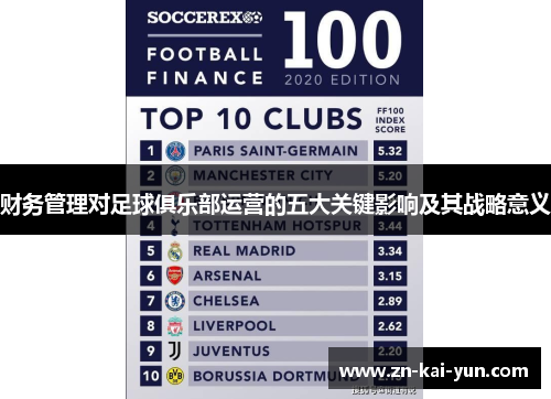 财务管理对足球俱乐部运营的五大关键影响及其战略意义