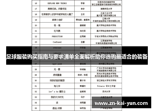 足球服装购买指南与要求清单全面解析助你选购最适合的装备