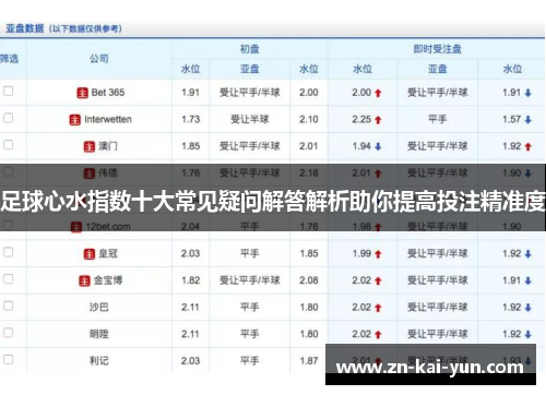 足球心水指数十大常见疑问解答解析助你提高投注精准度