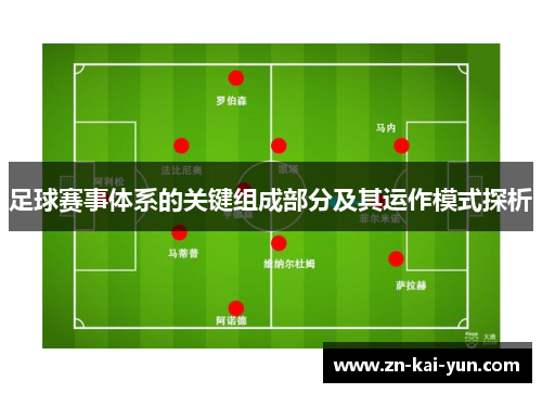 足球赛事体系的关键组成部分及其运作模式探析