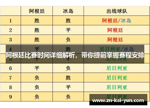 阿根廷比赛时间详细解析，带你提前掌握赛程安排