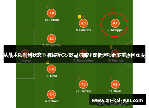从战术限制到状态下滑解析C罗欧冠对阵里昂低迷根源多重原因深度 从战术限制到状态下滑解析C罗欧冠对阵里昂低迷根源多重原因深度