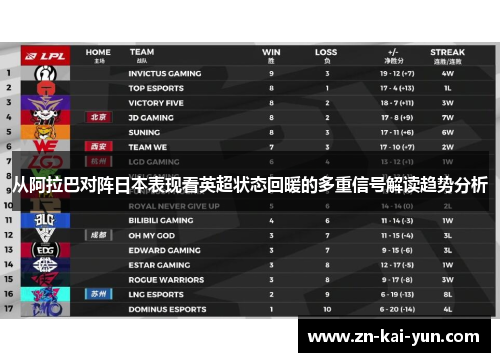 从阿拉巴对阵日本表现看英超状态回暖的多重信号解读趋势分析