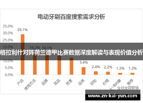 格拉利什对阵荷兰德甲比赛数据深度解读与表现价值分析 格拉利什对阵荷兰德甲比赛数据深度解读与表现价值分析