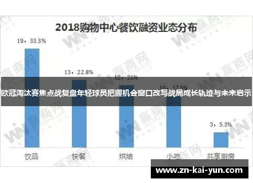 欧冠淘汰赛焦点战复盘年轻球员把握机会窗口改写战局成长轨迹与未来启示