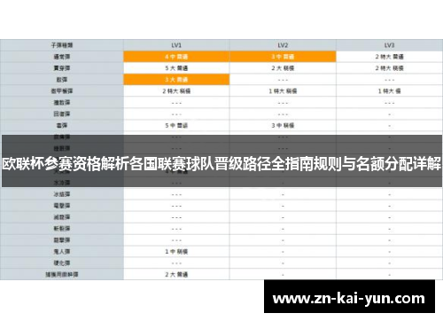 欧联杯参赛资格解析各国联赛球队晋级路径全指南规则与名额分配详解 欧联杯参赛资格解析各国联赛球队晋级路径全指南规则与名额分配详解