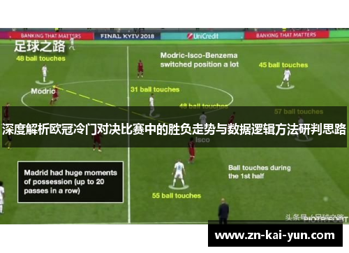 深度解析欧冠冷门对决比赛中的胜负走势与数据逻辑方法研判思路
