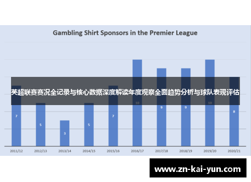 英超联赛赛况全记录与核心数据深度解读年度观察全面趋势分析与球队表现评估
