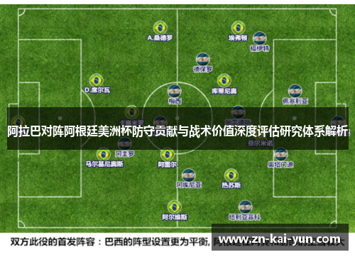 阿拉巴对阵阿根廷美洲杯防守贡献与战术价值深度评估研究体系解析