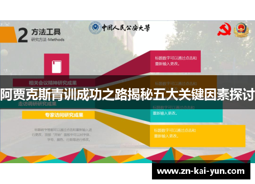 阿贾克斯青训成功之路揭秘五大关键因素探讨 阿贾克斯青训成功之路揭秘五大关键因素探讨