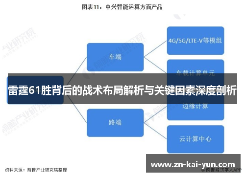 雷霆61胜背后的战术布局解析与关键因素深度剖析