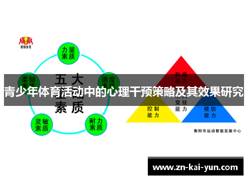 青少年体育活动中的心理干预策略及其效果研究