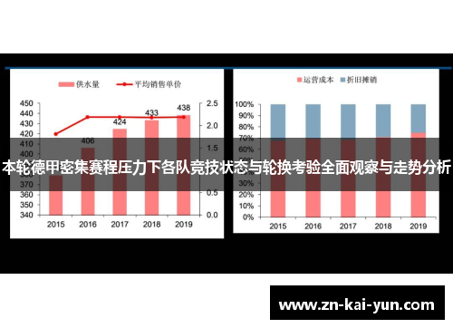 本轮德甲密集赛程压力下各队竞技状态与轮换考验全面观察与走势分析