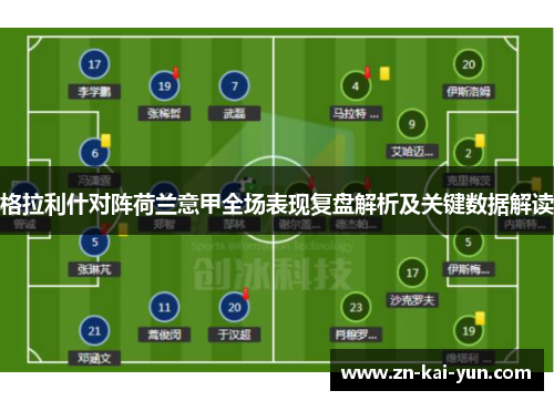 格拉利什对阵荷兰意甲全场表现复盘解析及关键数据解读