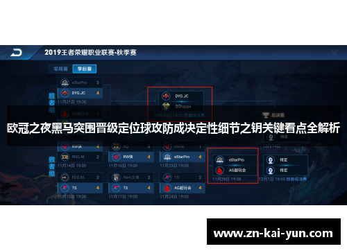 欧冠之夜黑马突围晋级定位球攻防成决定性细节之钥关键看点全解析