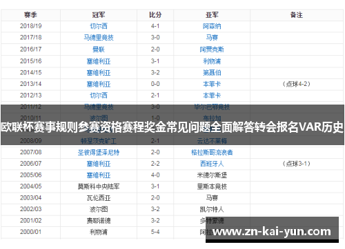欧联杯赛事规则参赛资格赛程奖金常见问题全面解答转会报名VAR历史 欧联杯赛事规则参赛资格赛程奖金常见问题全面解答转会报名VAR历史