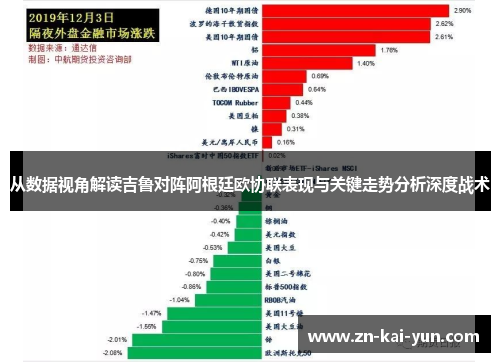 从数据视角解读吉鲁对阵阿根廷欧协联表现与关键走势分析深度战术